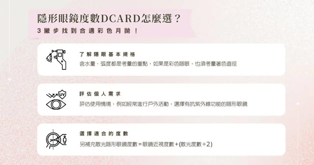 隱形眼鏡度數 dcard 怎麼選? 3 撇步找到合適彩色月拋!
